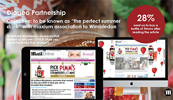brandedcontent_example_pims_350 native voorbeeld Daily Mail